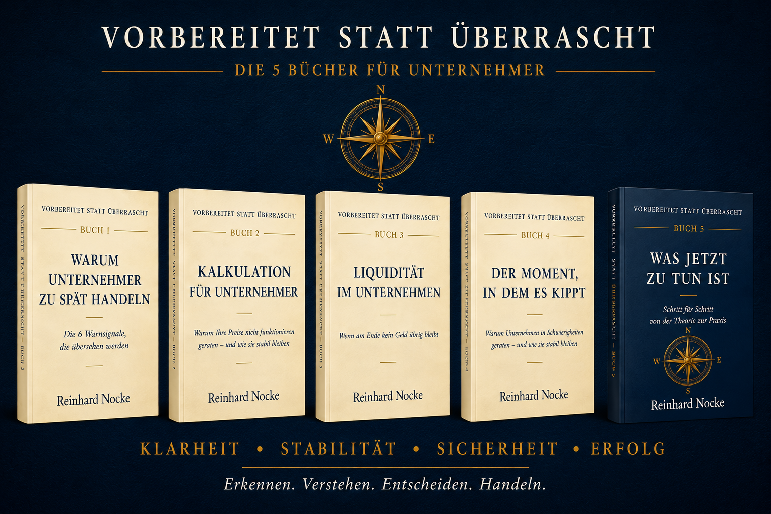 Die fünf Bücher der Reihe Vorbereitet statt überrascht von Reinhard Nocke